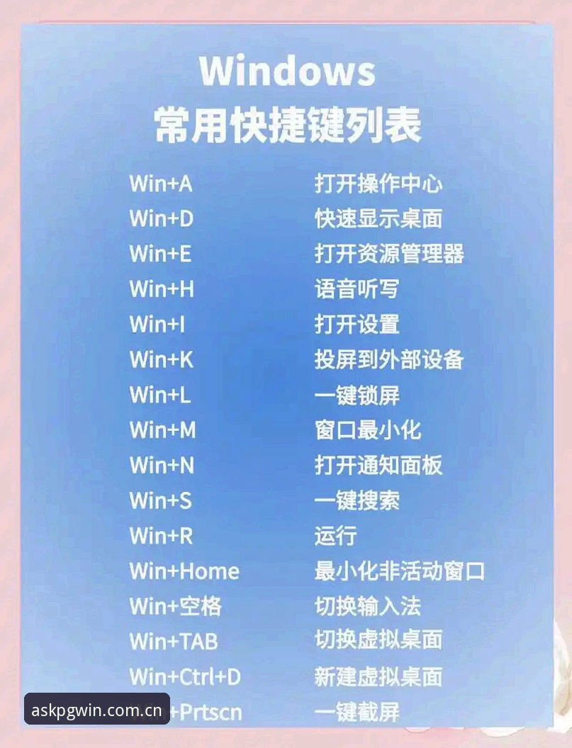 PGWIN使用指南常见问题解答：从入门到精通的完整教程