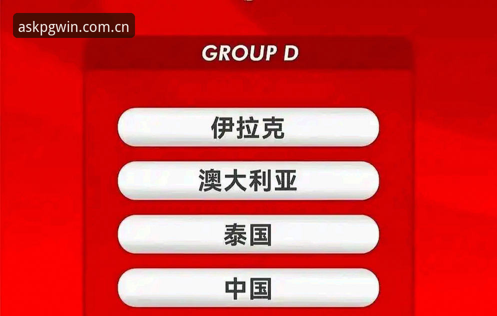 问鼎科技品质 U17世界杯抽签深度分析:中国足球小将的出线前景与挑战全面解析