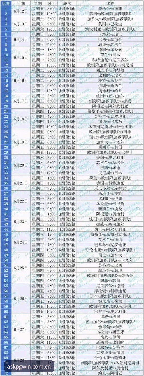 问鼎平台观赛指南：世界杯热潮下的签证困局与观赛新思路