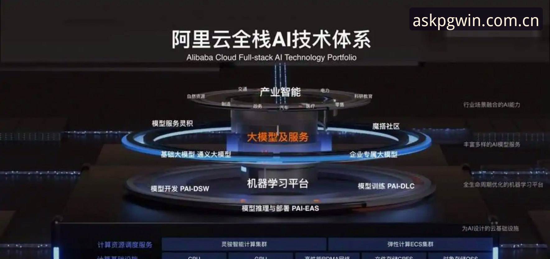 深度揭秘：pg问鼎平台背后的智能科技生态真相