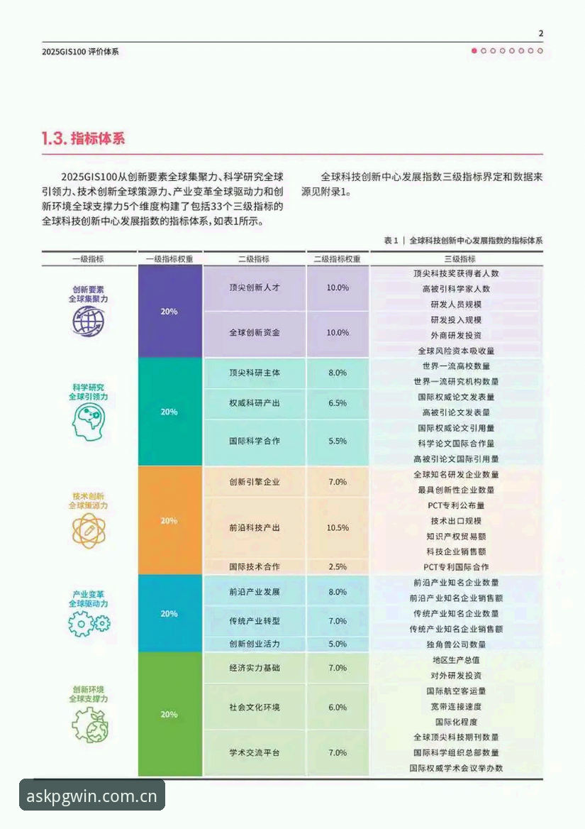 5个关键角度解析问鼎科技最新安全吗——创新探索者的深度评测